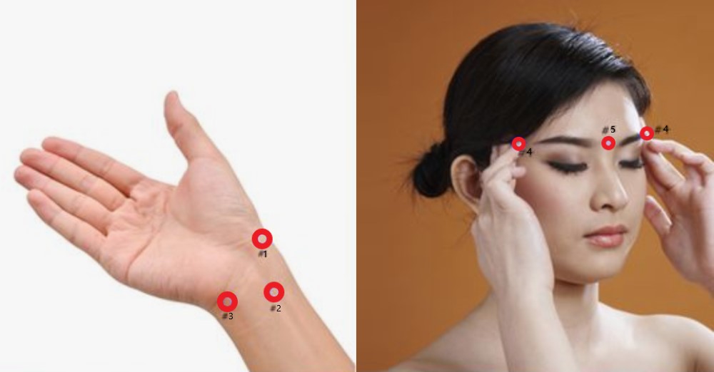 Triunghiul lui Budha